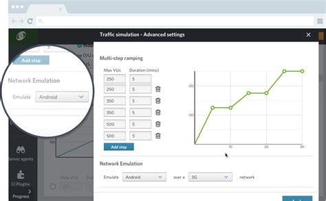 load impact software